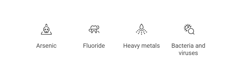 RO Membrane Removes Things 