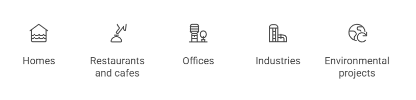 Where activated carbon filters are used