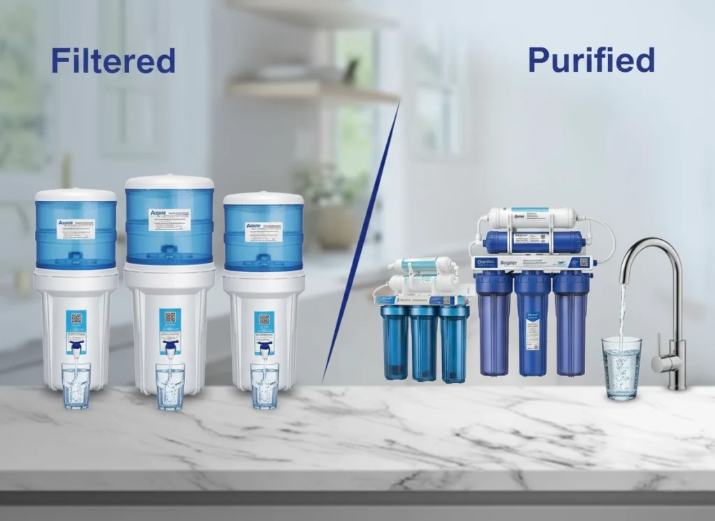 filter vs purifier