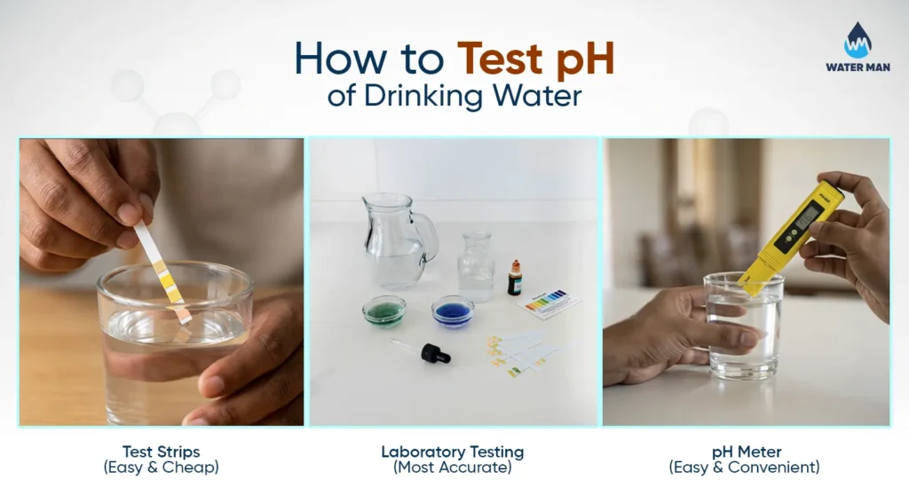 Testing pH of drinking water in BD